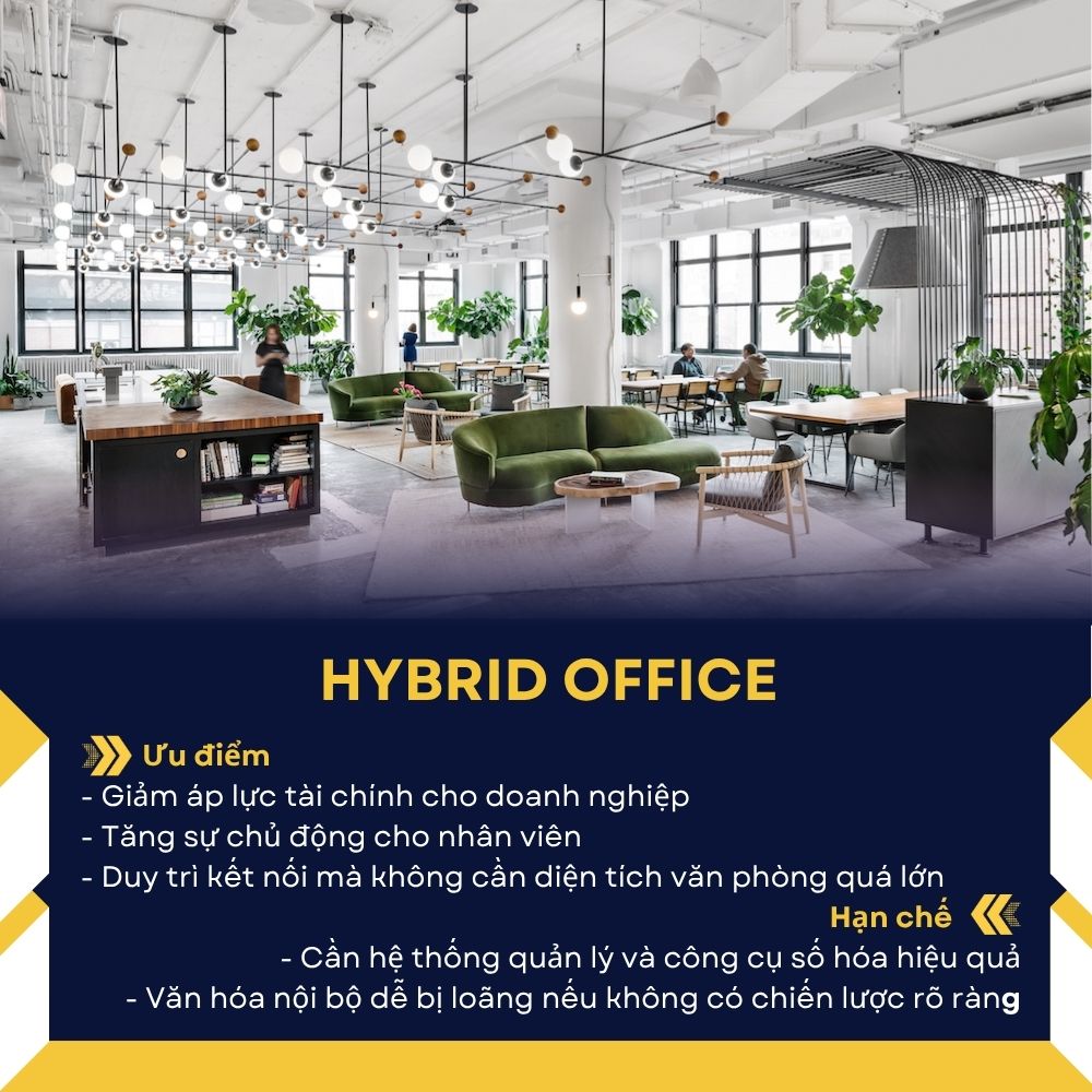 Hybrid office – Sự kết hợp giữa online và onsite